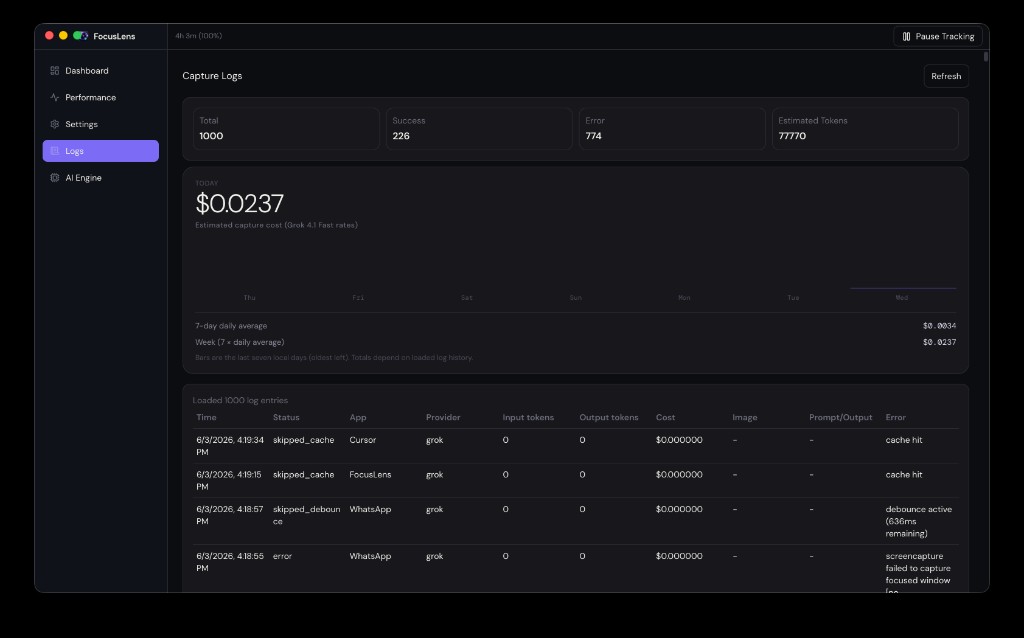 FocusLens Logs showing estimated Grok 4.1 Fast capture cost, token totals, and per-entry cost table